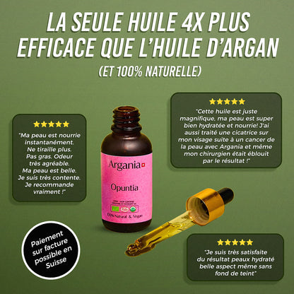 Youth Ritual Pack éternelle🇨🇭