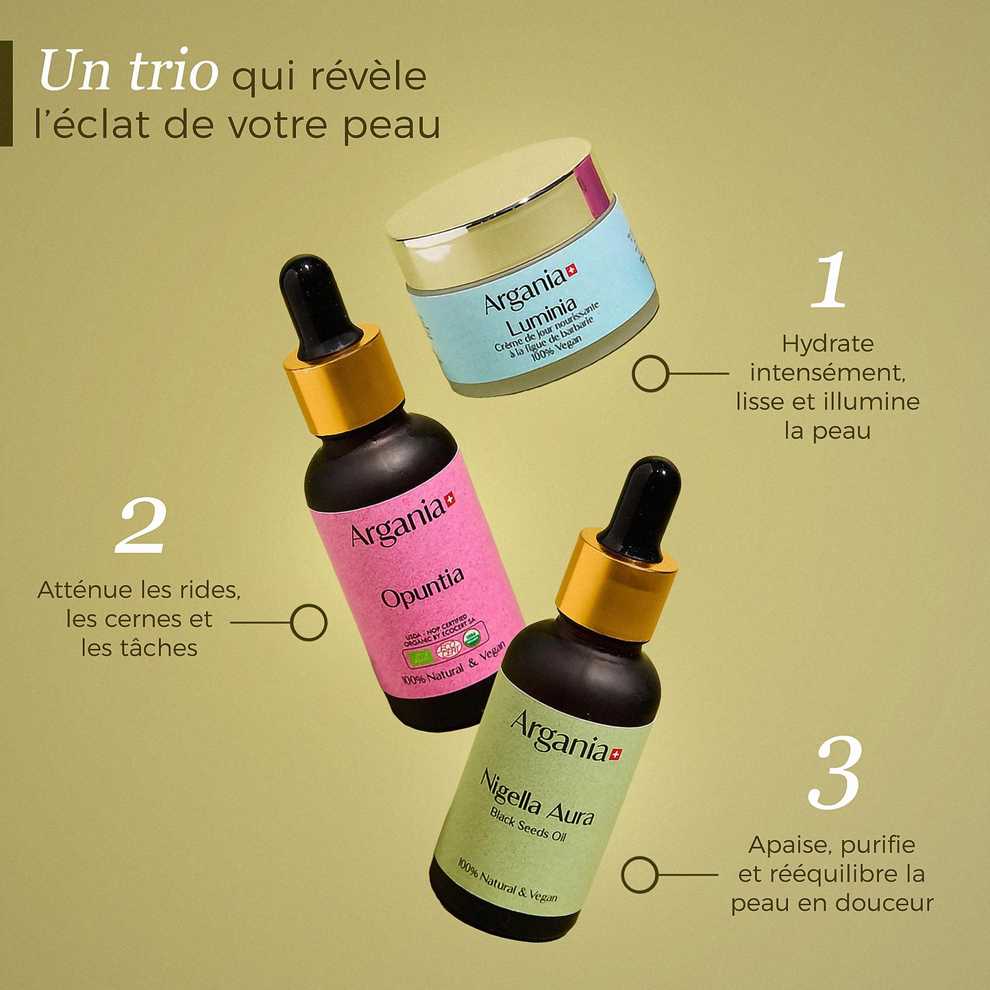 Pack Ritual Juvenil éternelle🇨🇭