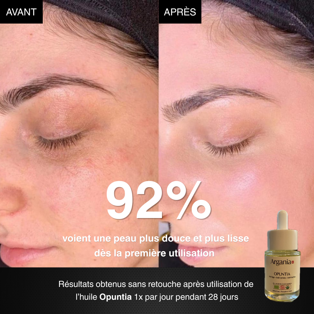 Eternal Youth Ritual Pack