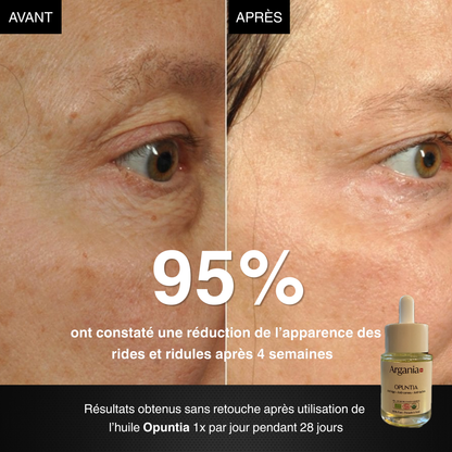 Eternal Youth Ritual Pack