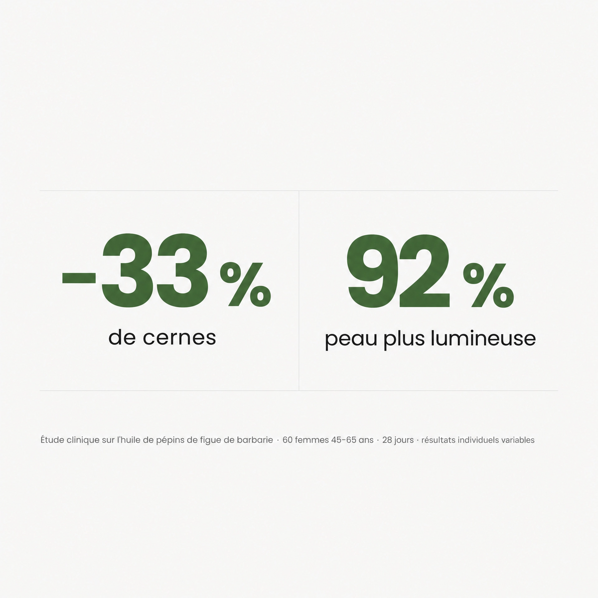 Pack Rituel Jeunesse Éternelle 28 jours
