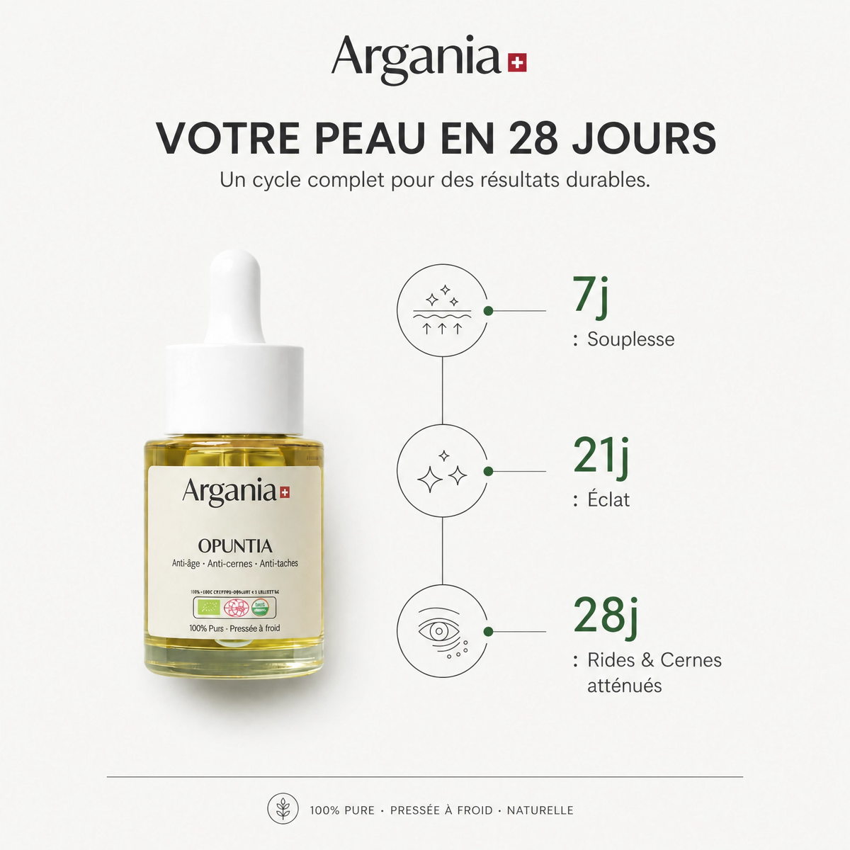 Huile de Pépins de Figue de Barbarie Bio Opuntia® Anti-Âge