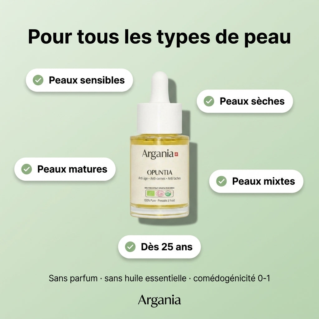 Huile de Pépins de Figue de Barbarie Bio Opuntia® Anti-Âge