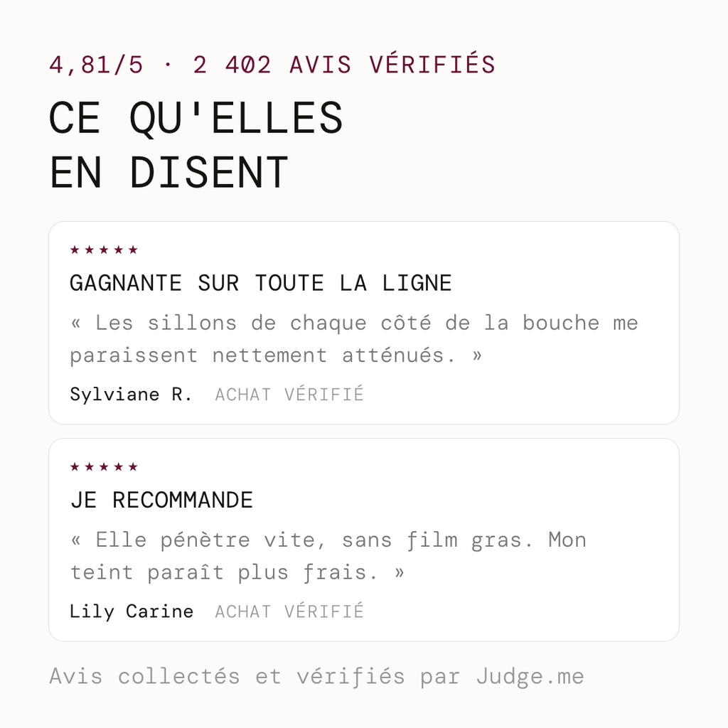 Recensioni delle clienti su Argania, 4,81/5 su 2.402 recensioni verificate da Judge.me: rughe attenuate, rapido assorbimento senza lasciare una pellicola untuosa