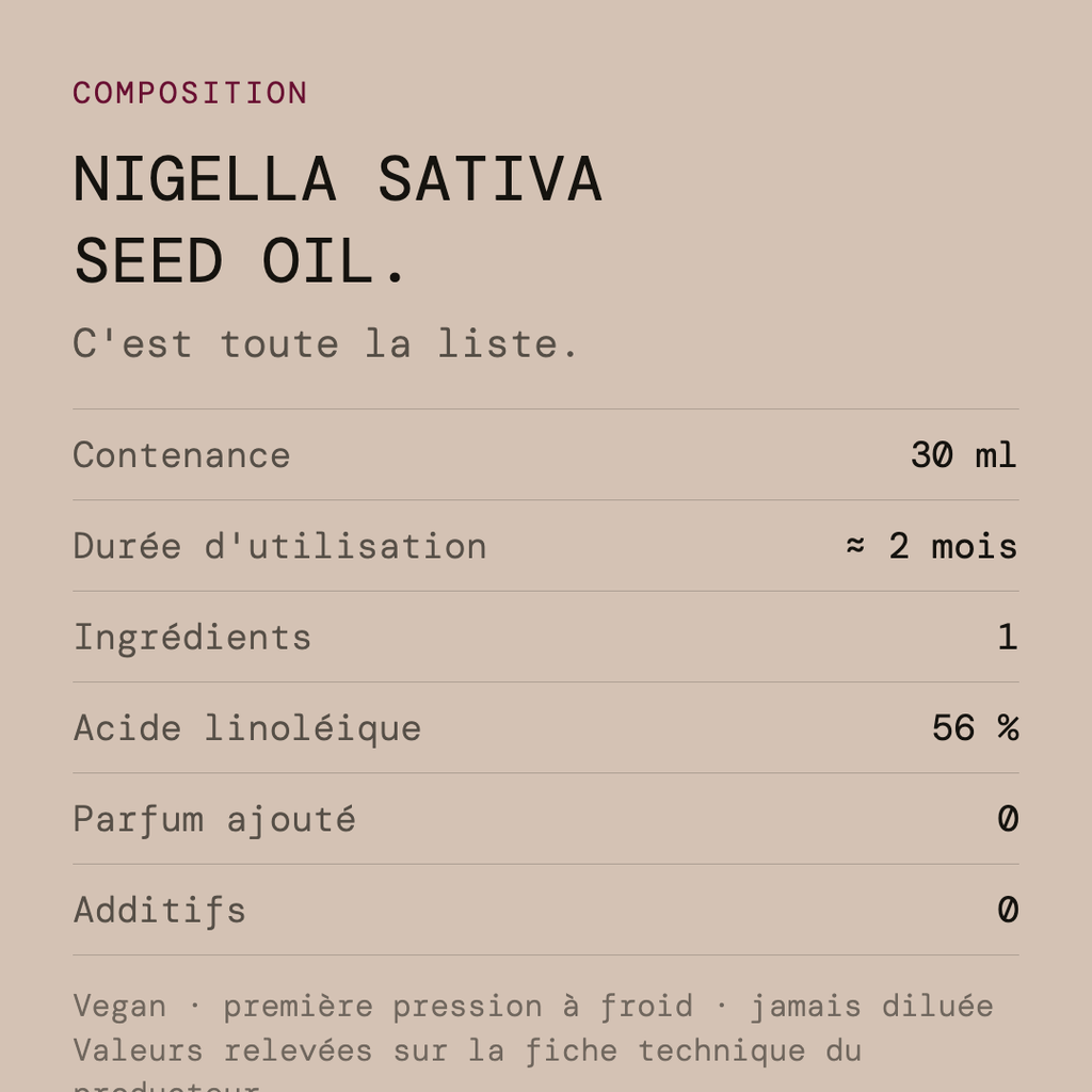 Composizione dell'olio Nigella Aura®: olio di semi di Nigella sativa, un unico ingrediente, 56% di acido linoleico, senza profumi né additivi