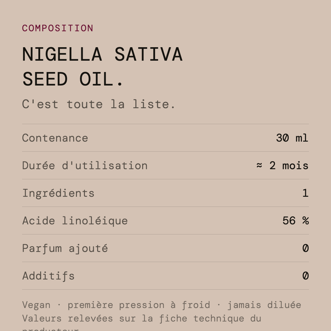 Composizione dell'olio Nigella Aura®: olio di semi di Nigella sativa, un unico ingrediente, 56% di acido linoleico, senza profumi né additivi