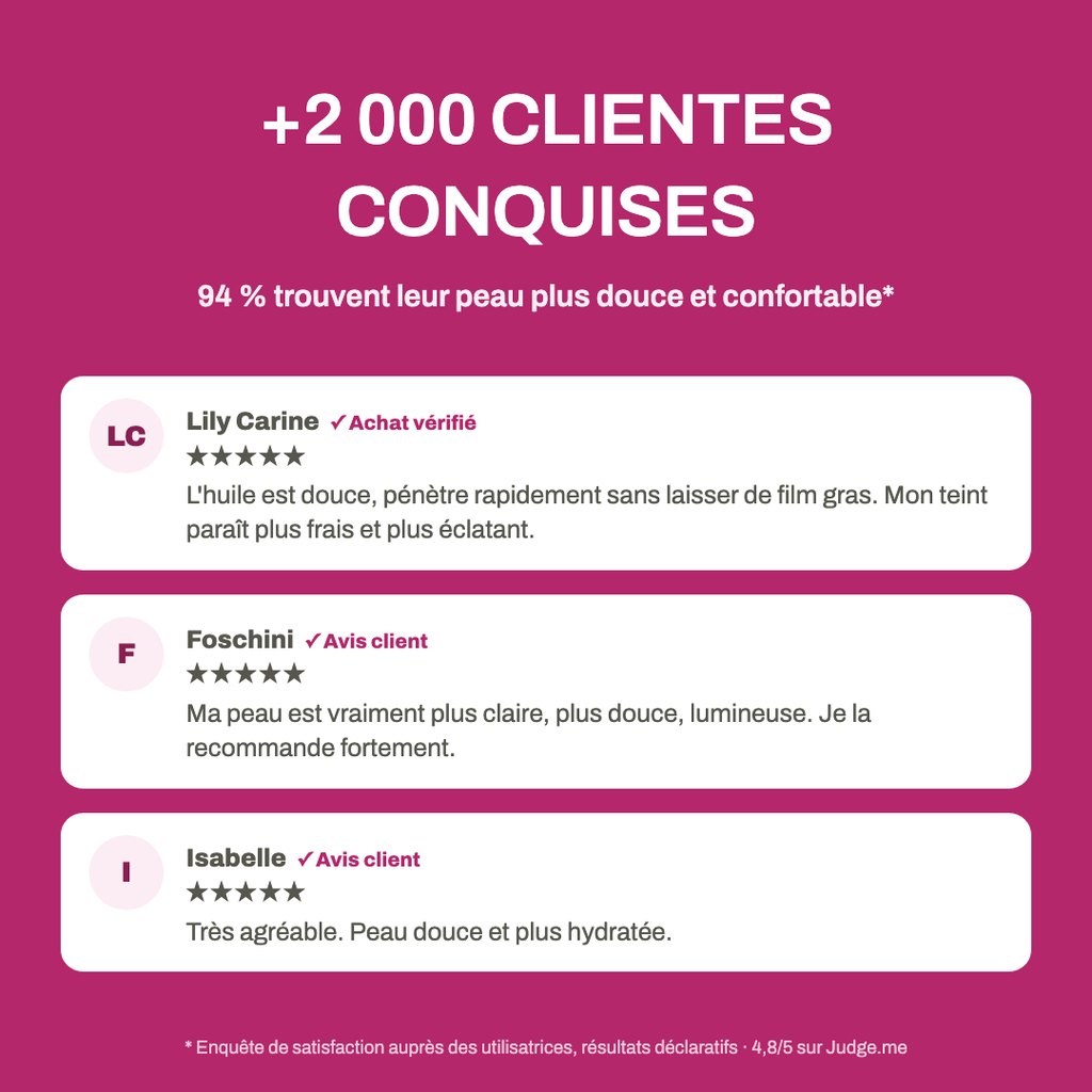 Bio-Kaktusfeigenkernöl Opuntia® Anti-Aging