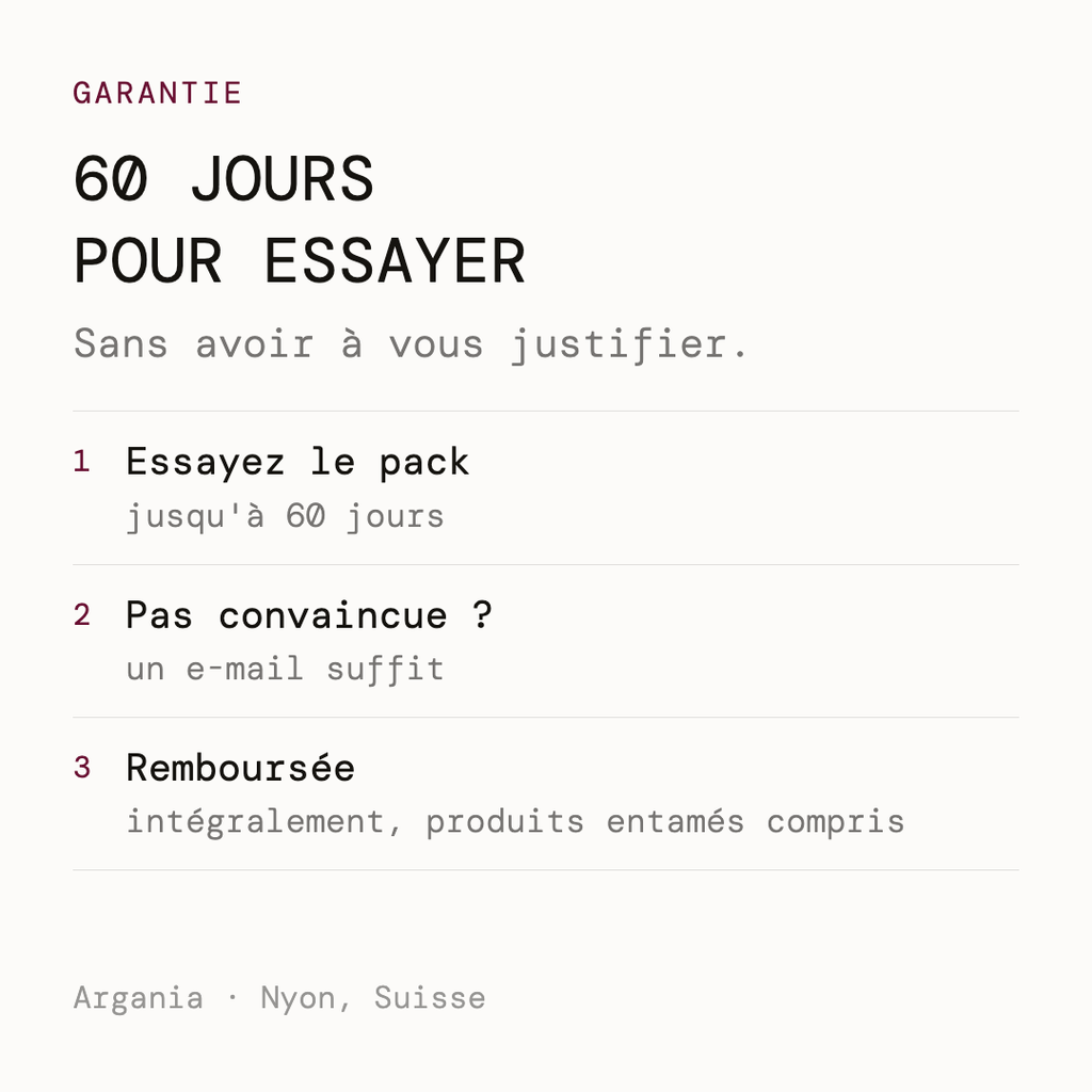 Garantie Argania 60 jours — satisfaite ou remboursée, produits entamés compris