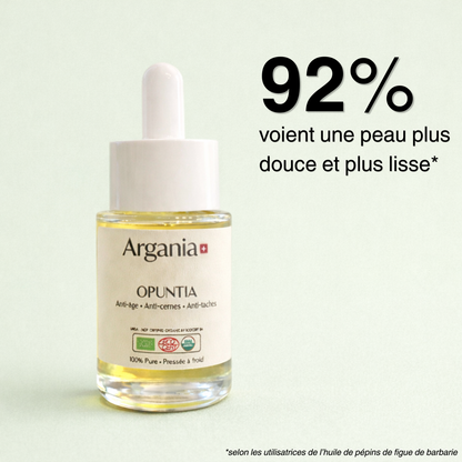 Eternal Youth Ritual Pack